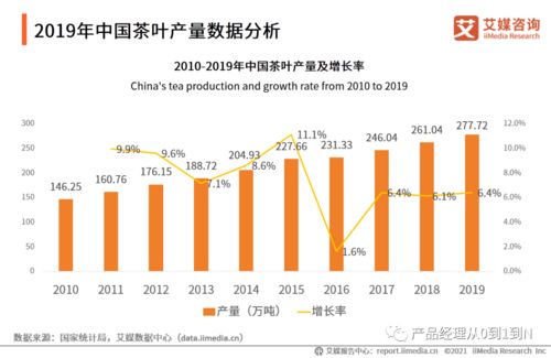 桂林会计行业发展与赚钱前景分析，掌握核心技能，拓展职业发展方向