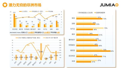 探索郑州商机，哪些行业和业务有巨大的盈利潜力