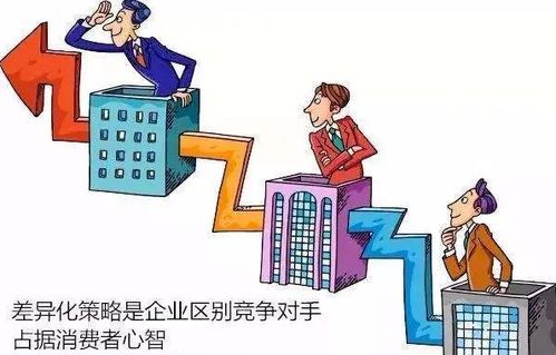 做什么赚钱成本又低？