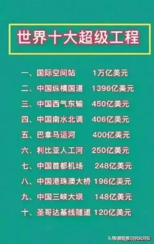 未来几年的赚钱之道  从现状到趋势的探索