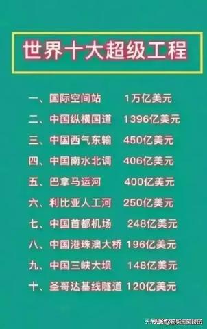 未来几年的赚钱之道  从现状到趋势的探索