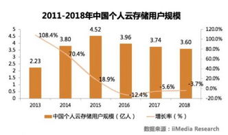 岳阳商业蓝海，探索最赚钱的生意模式与发展趋势