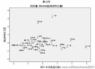 做什么都是赚钱的，探索多元盈利模式