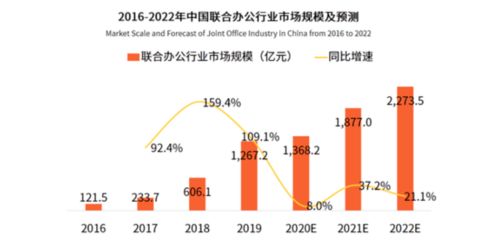 2023年，摆摊新趋势，如何选择最有利可图的生意项目