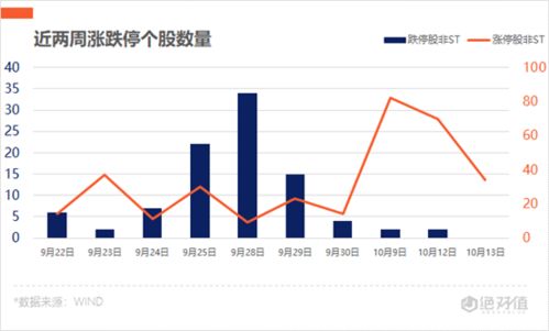 2023年，摆摊新趋势，如何选择最有利可图的生意项目