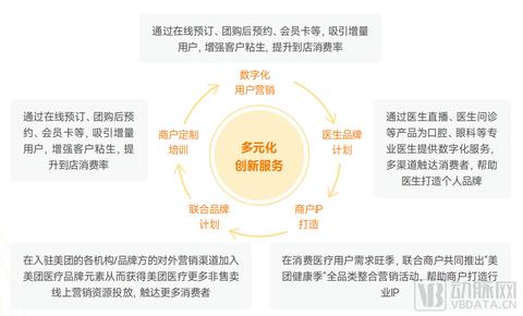 2023年，如何把握新机遇，实现财富增值？—探讨未来投资与创业的新趋势