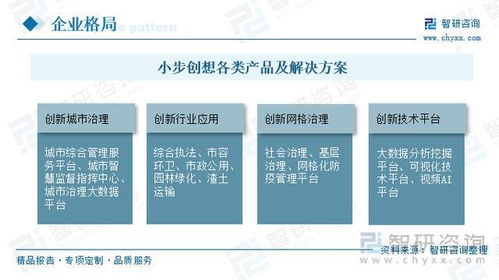 马丁林的商业智慧，如何利用自身优势赚钱