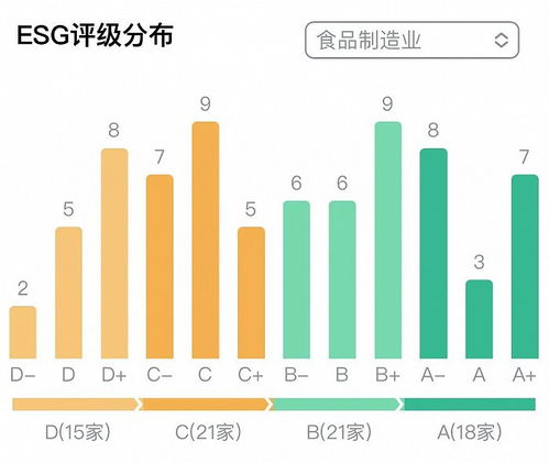 面料产业的财富密码，探寻最赚钱产品路径