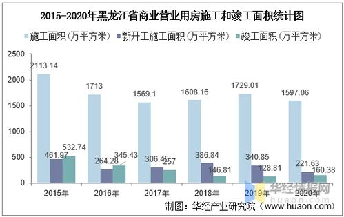 赣县商业机会，探索适合的投资领域与创新商业模式