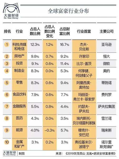 探秘余姚市区赚钱秘籍余姚市区如何实现财富增值