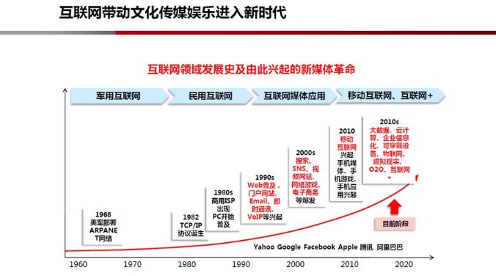 创新娱乐与盈利模式的深度探讨