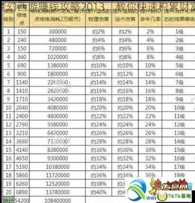 梦幻单人赚钱攻略，探索无限可能，实现财务自由