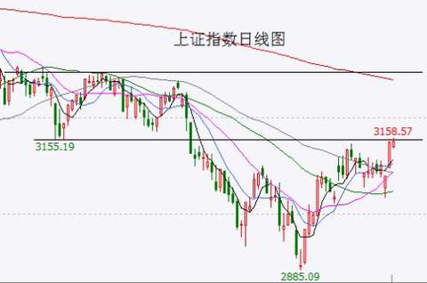 90后赚钱新思维，掘金头条助力财富增值