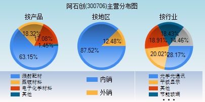 从零开始，体育账号如何通过内容创作实现盈利增长