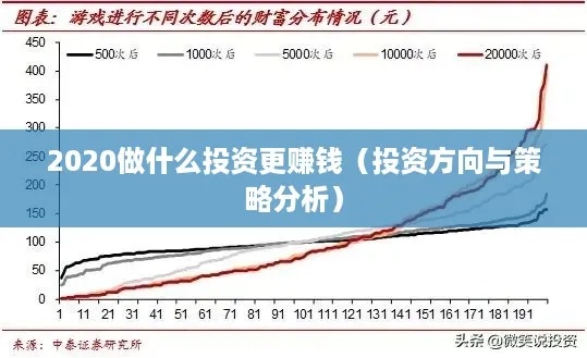 23年做什么投资赚钱？