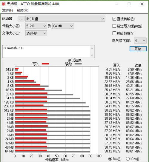 在家制作的小吃，轻松赚钱好选择