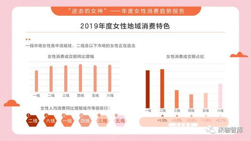 餐饮业的财富密码，揭秘高收益的餐饮项目选择与经营策略