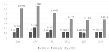 丹东地区实业发展新视角，探索多元化经济发展路径