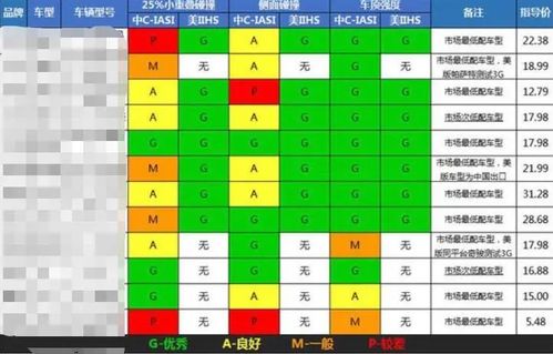 创业团队的项目选择，如何寻找并实现高盈利的商业模式