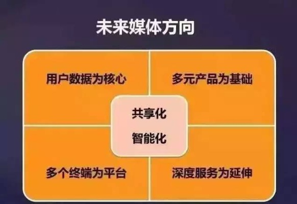 三妹的创新之路，多元化赚钱策略解析