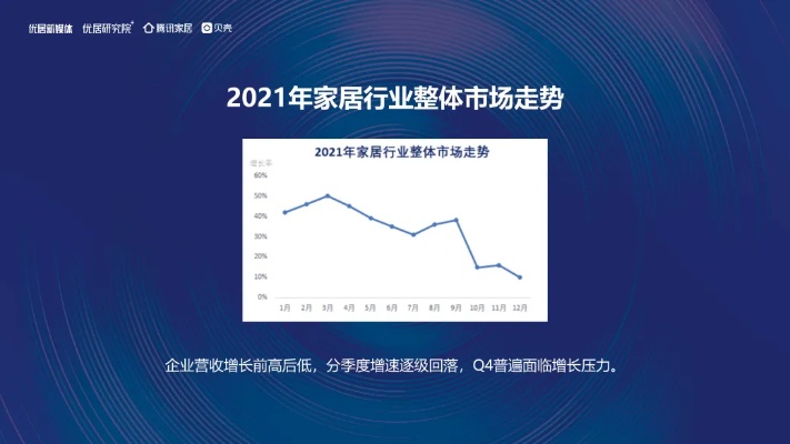 装修行业新趋势，如何利用创新策略在激烈的市场竞争中脱颖而出