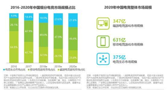 县城掘金，探究投资与创业的多元化选择