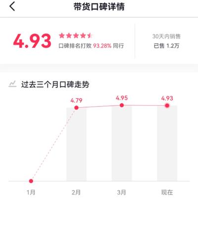 副业赚钱秘籍，2021年不容错过的副职业选择