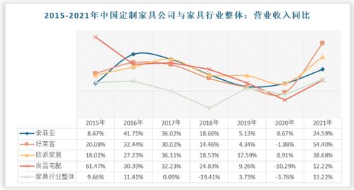 曲靖市经济发展现状及未来产业趋势分析，哪些行业最具投资价值