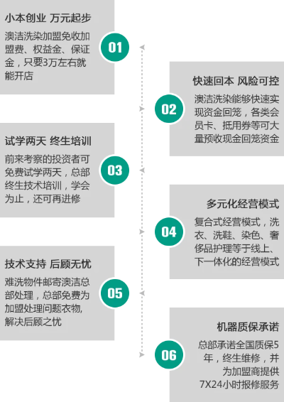 创业领域选择，如何找到最佳的盈利路径