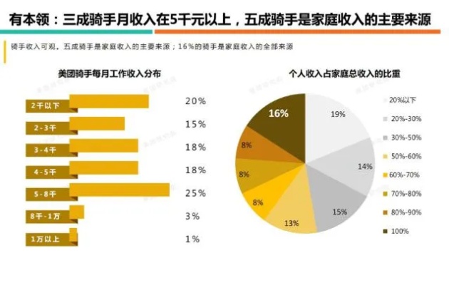 打工太穷了做什么赚钱？探索多元化收入来源