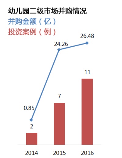 幼师网上创业，新机遇下的多元收入来源