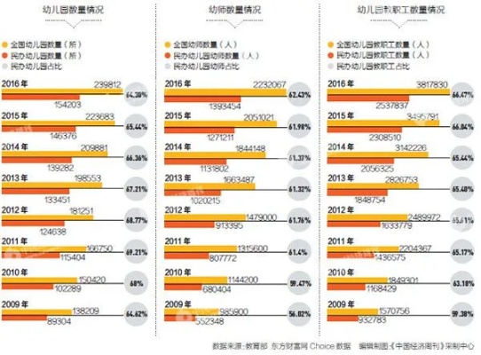 幼师网上创业，新机遇下的多元收入来源