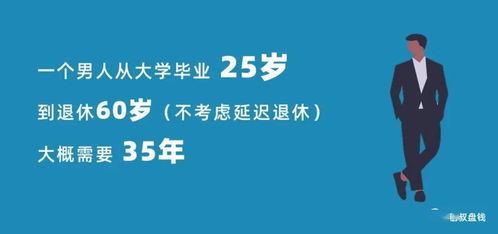 小齐的奋斗历程，从梦想赚到现实的钱