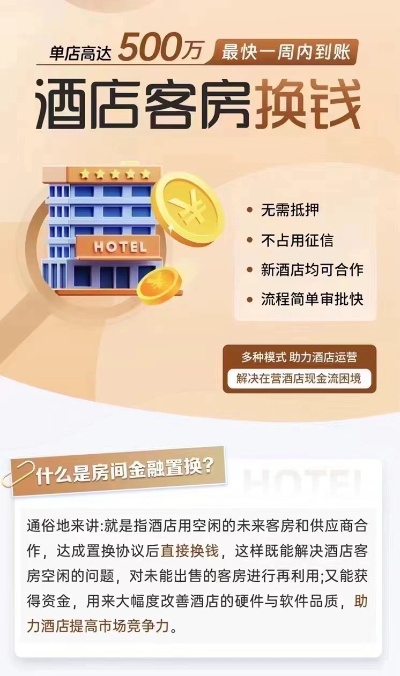 借宾馆资源做什么赚钱？