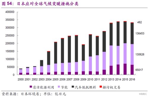 琼海商机无限，探寻当下最具盈利潜力的赚钱方式与行业趋势