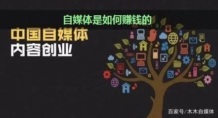 自媒体旅游，如何通过创作赚钱