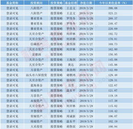 八十万做什么赚钱？揭秘最佳投资方案