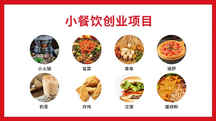 探讨特色美食生意的无限可能，如何选择最有利可图的食品创业方向