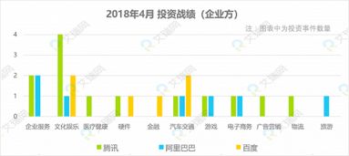 美业新赛道，揭秘哪些领域最具投资价值与盈利潜力