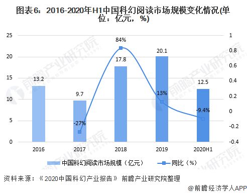 义齿行业新趋势，如何通过创新和多元化实现最大盈利