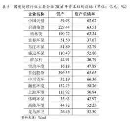 挤塑机产业的盈利模式及其发展趋势