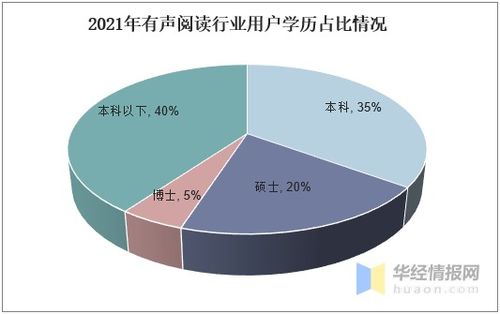 挤塑机产业的盈利模式及其发展趋势