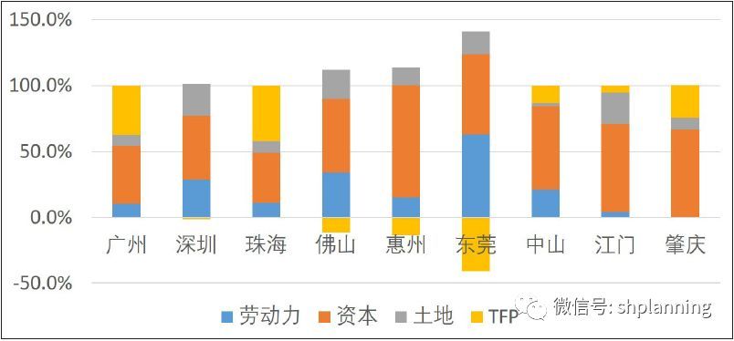 广东人赚钱的智慧，探寻地域特色与多元发展的结合之路