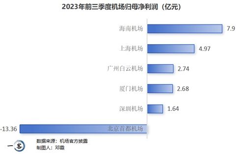 中方赚钱之道，多元化投资策略与科技创新的双重驱动