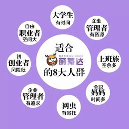 零成本创业，如何在没有本钱的情况下赚钱