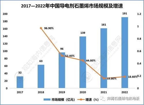 模具行业新趋势，如何通过创新和多元化实现快速盈利