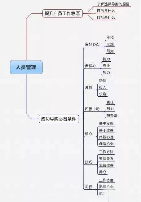 店铺转租的盈利之道，如何将空铺变为财源滚滚