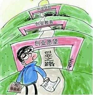 靠大学做什么生意赚钱—大学生创业新思路与实践