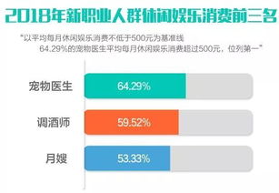 东莞代加工行业赚钱秘籍，如何选择合适的项目和市场定位