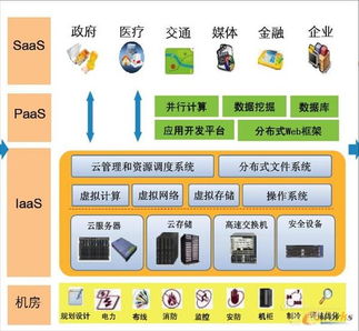 虚拟发货，开启全新商业模式，实现财富增值